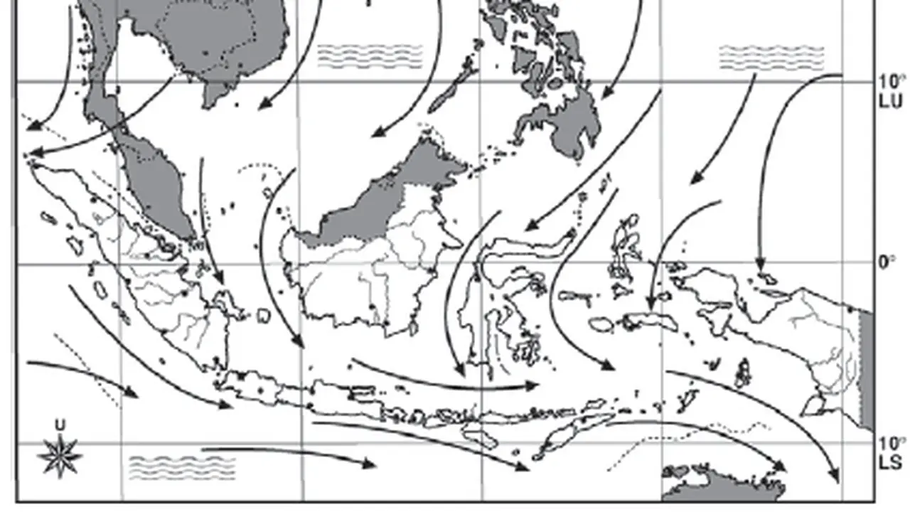 Angin Muson Barat 