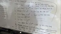 Data korban hilang akibat kebakaran Glodok Plaza, Jakarta. (Liputan6.com/Muhammad Radityo Priyasmoro)