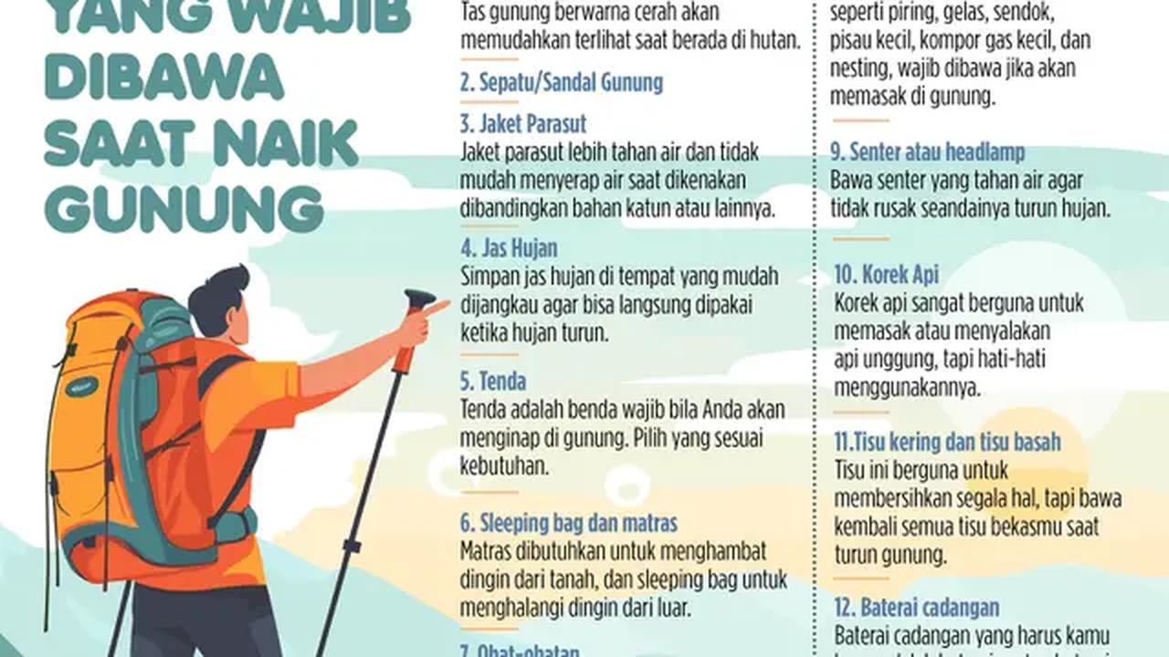 Daftar barang yang wajib dibawa saat naik gunung. (dok. Liputan6.com/Abdillah)