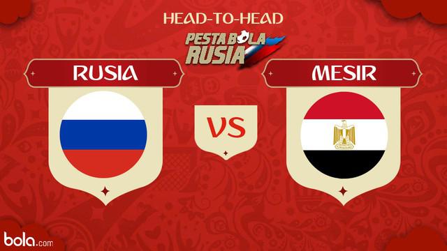 Berita video head-to-head Piala Dunia Rusia 2018: Rusia vs Mesir.