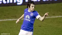 Everton Tolak Uang MU untuk Baines