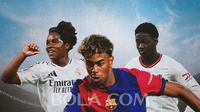 Ilustrasi - Pemain Muda Terbaik Dunia (Bola.com/Adreanus Titus)