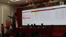 Layar monitor Badan Saksi Pemilu Nasional PDI-P menampilkan hasil perolehan suara pada Pemilu 2019 di Jakarta, Jumat (19/4). BSPN PDI-P merilis data livecount perolehan suara Pileg serta Pilpres 2019 berdasar data C1 yang terverifikasi. (Liputan6.com/Helmi Fithriansyah)
