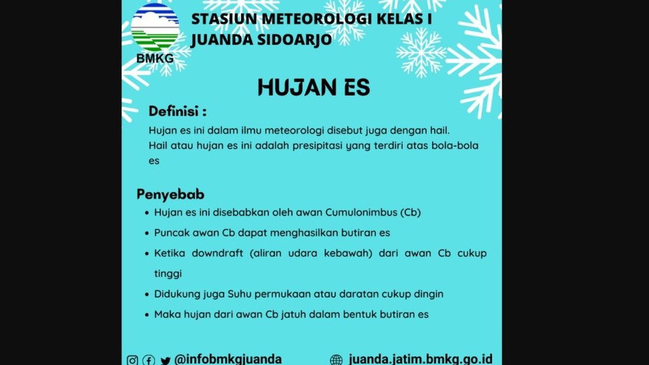 Hujan es guyur Surabaya pada hari ini Senin (21/2/2022) diketahui dari sosial media resmi BMKG Juanda.