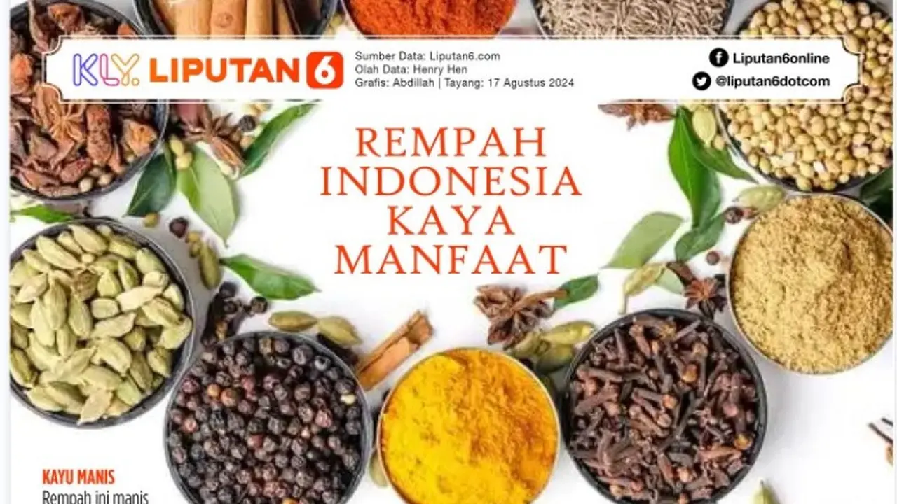 Menelusuri Ragam Rempah Kekayaan Indonesia