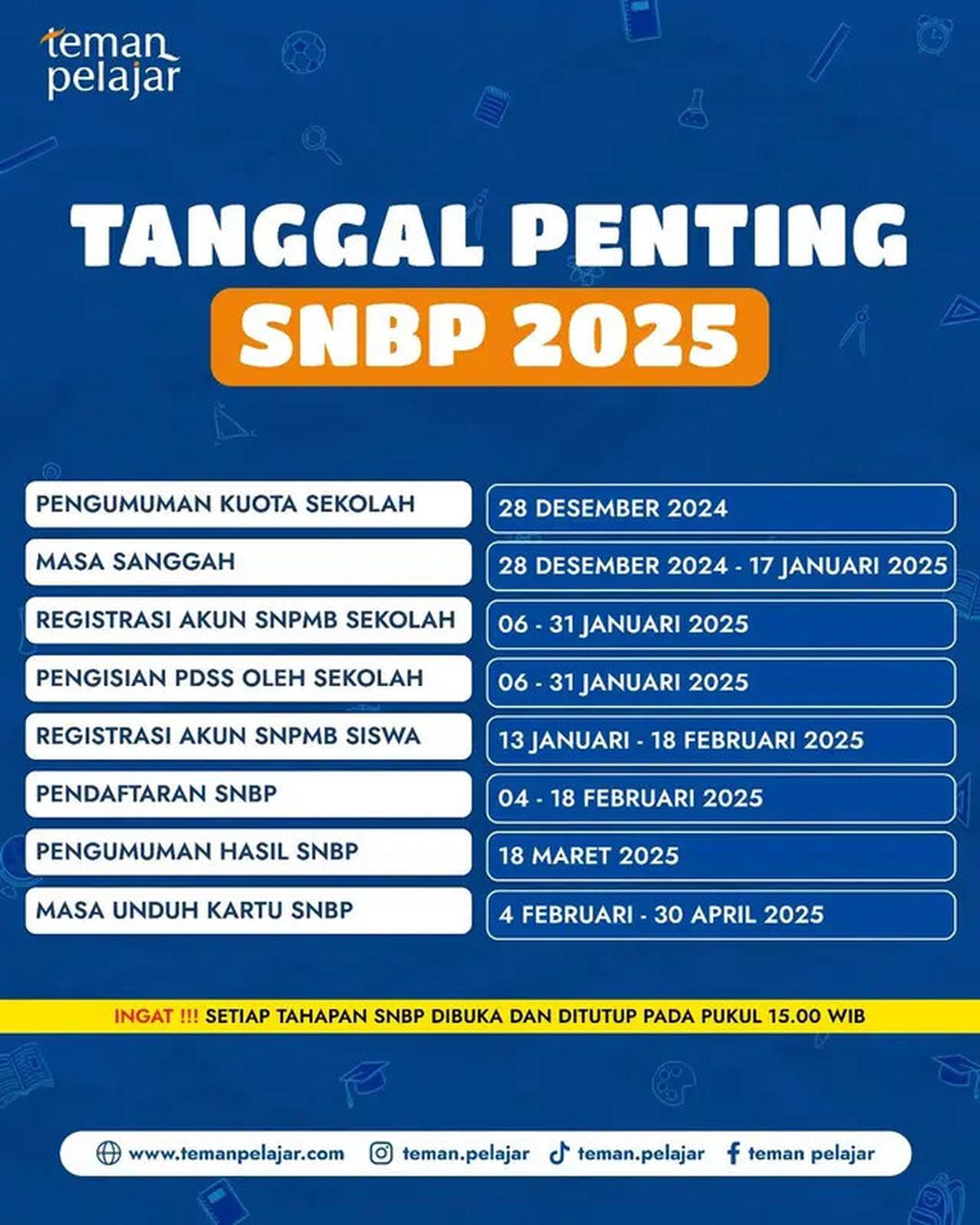 Cara Pendaftaran dan Pengisian PDSS untuk SNPMB 2025, Jangan sampai Salah Langkah