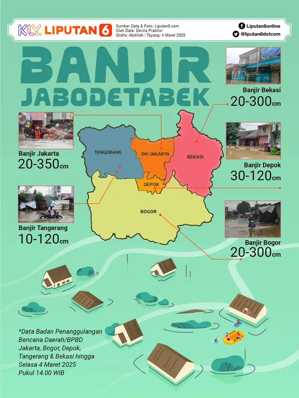 Infografis Banjir Jabodetabek. (Liputan6.com/Abdillah)
