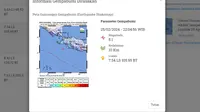 Gempa bumi mengguncang wilayah Bayah, Banten sekitar pukul 20:07:03 WIB pada Minggu malam 25 Februari 2024. Gempa tersebut memiliki kekuatan magnitudo 5,7. (www.bmkg.go.id)