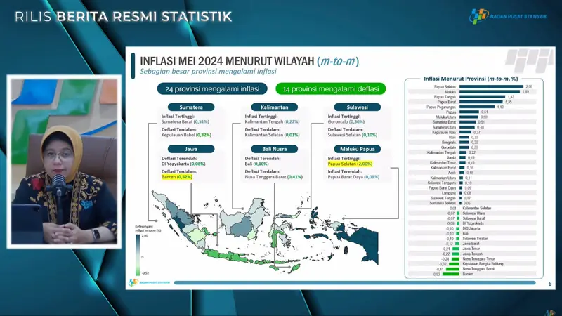 Daftar 24 Provinsi Catat Inflasi Mei 2024, Papua Selatan Tertinggi