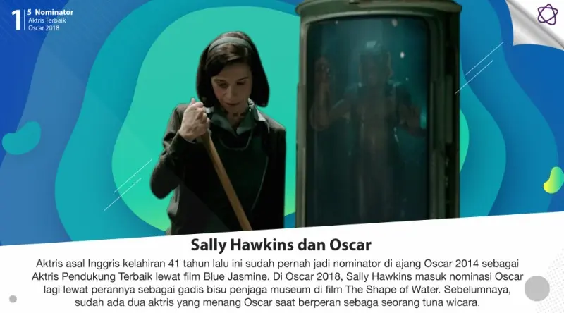 5 Nominator Aktris Terbaik Oscar 2018. (Digital Imaging: Nurman Abdul Hakim/Bintang.com)