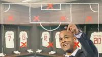 Timnas Indonesia - Ilustrasi Patrick Kluivert, Strategy Board Formasi 4-3-3 (Bola.com/Adreanus Titus)