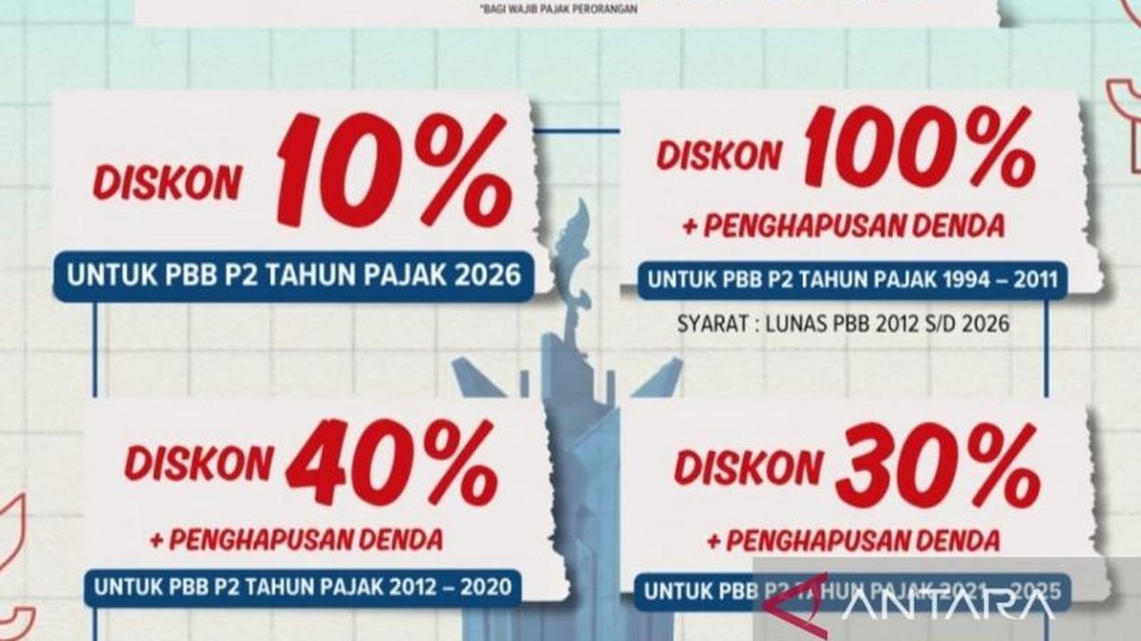 Pemkab Bogor Berlakukan Relaksasi PBB Bogor 2026: Bebas Pajak hingga Diskon Tunggakan