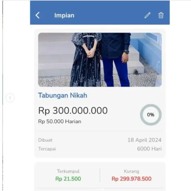 Tren Pasangan Bikin Tabungan Bersama untuk Nikah, Ada yang Sampai Rp300 Juta