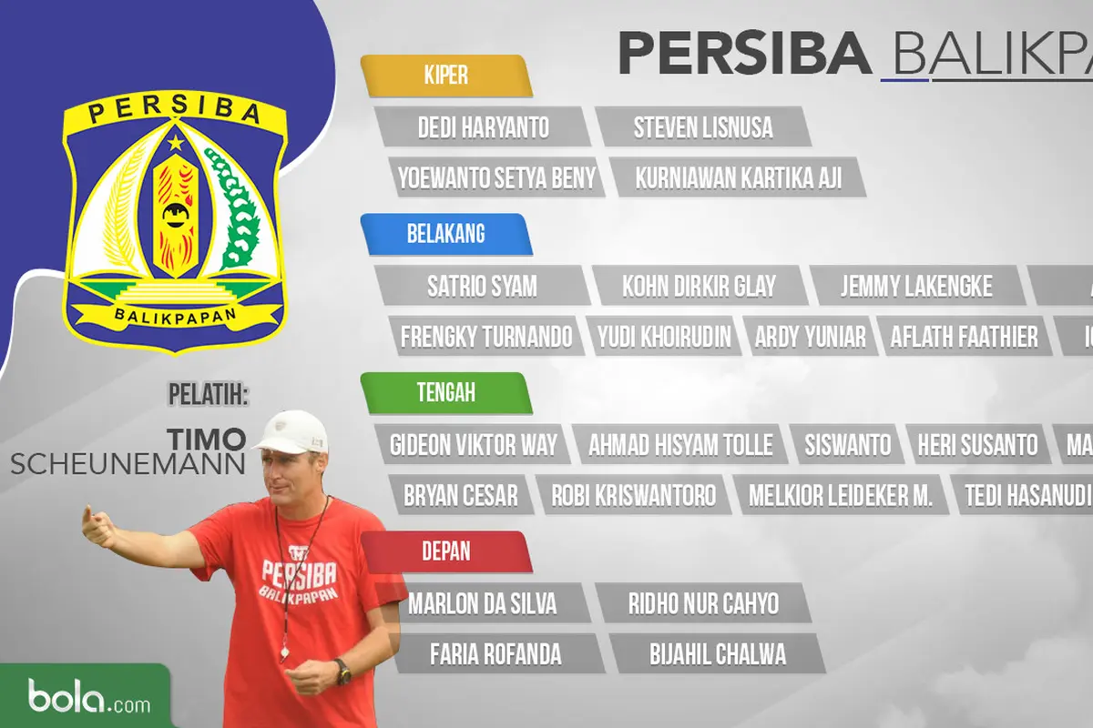 Persiba Balikpapan