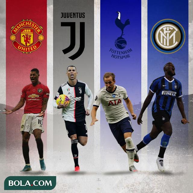 Ilustrasi Pemain - Marcus Rashford, Cristiano Ronaldo, Harry Kane, Romelu Lukaku