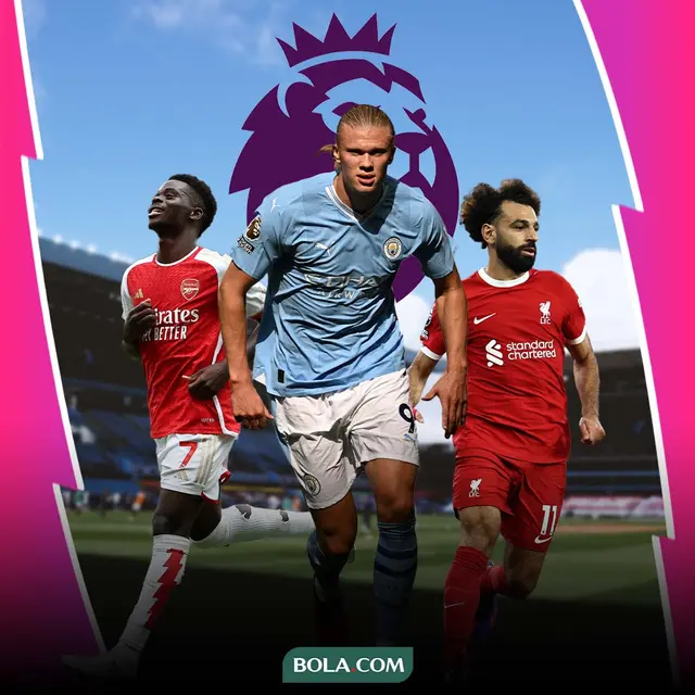 Premier League - Bukayo Saka, Mohamed Salah, Erling Haaland