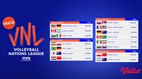 Link Live Streaming Men’s Volleyball Nations League 2022 di Vidio 5-11 Juli 2022 : Ada Tim Pemuncak