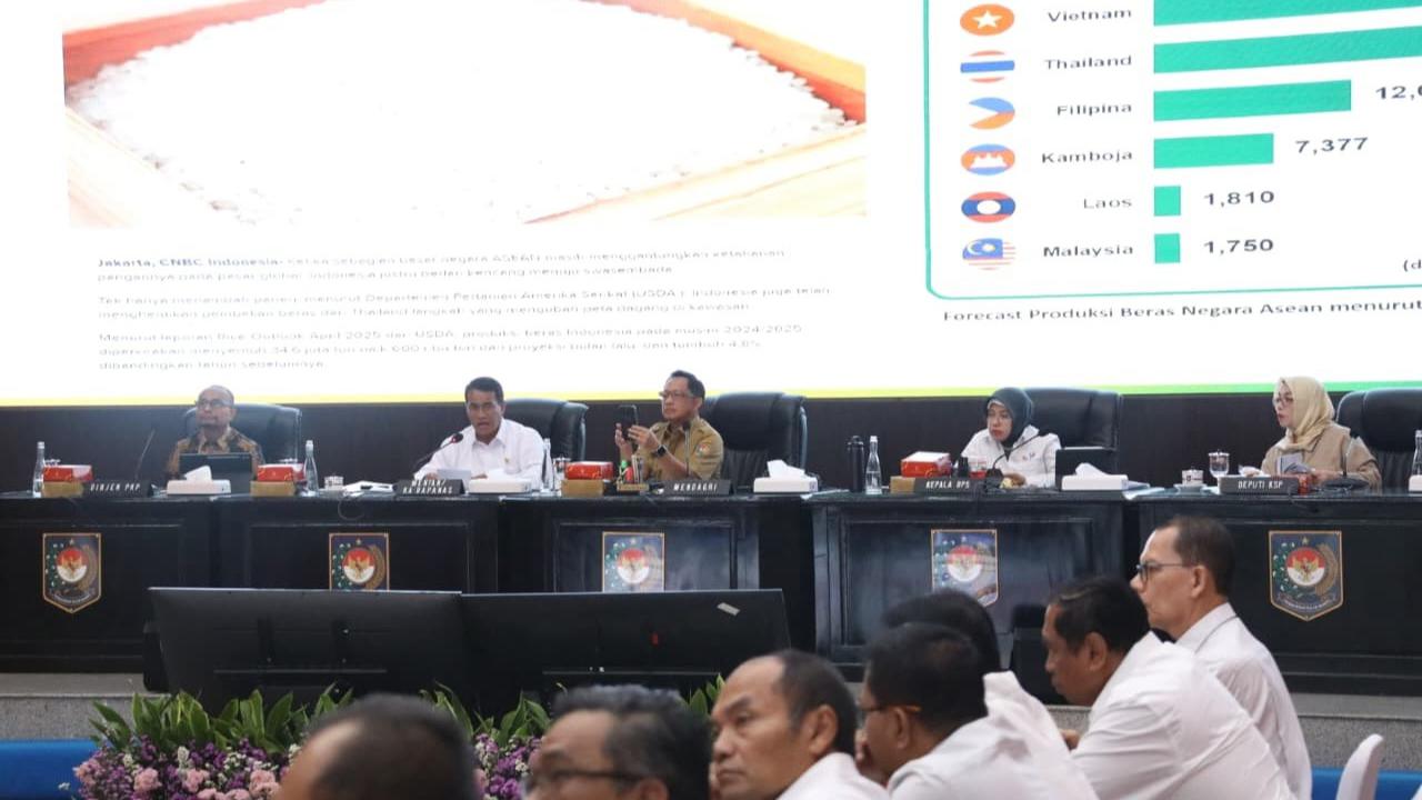 Mendagri Tito Karnavian saat Rapat Rakor Pengendalian Inflasi Daerah