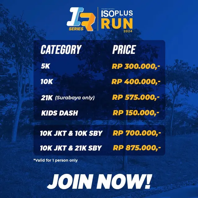 ISOPLUS Run Series 2024