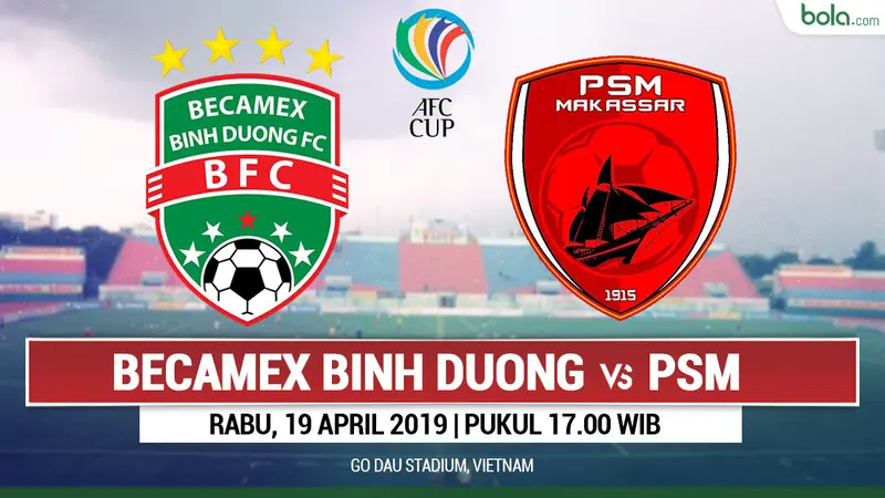 Becamex Binh Duong Vs PSM Makassar