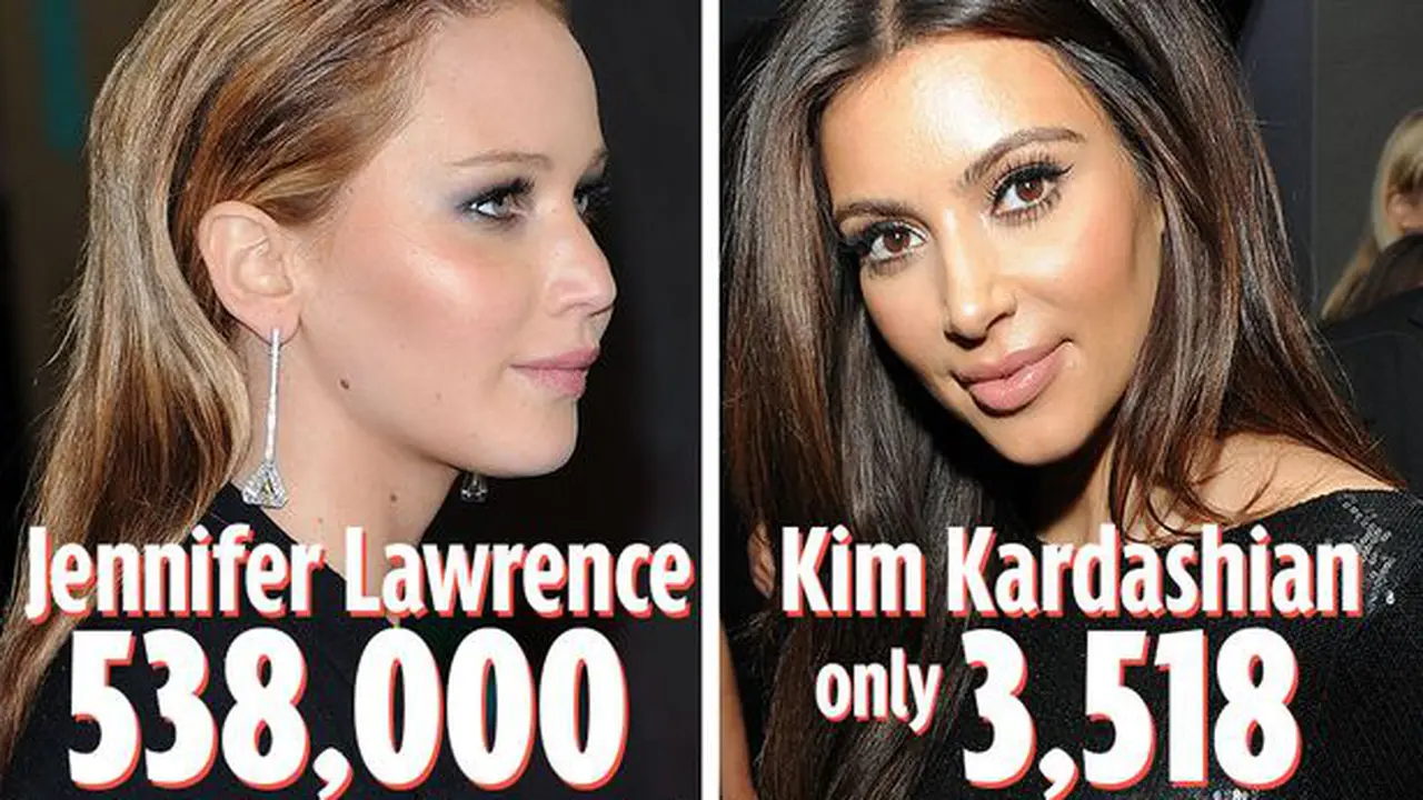 Foto Bugil Jennifer Lawrance vs Kim Kadarshian, Pilih Mana?