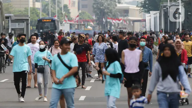 CFD