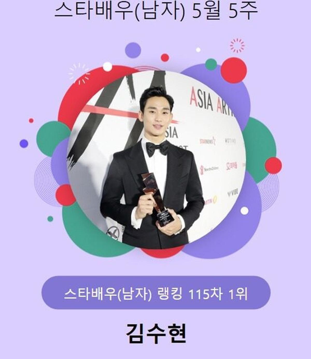Di Tengah Kontroversinya, Kim Soo Hyun Ternyata Masih Mampu Jadi Pria Nomor 1 di Korea dalam 5 Minggu Berturut-turut