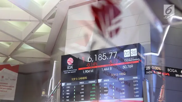 Awal 2019 IHSG