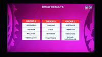 Hasil pengundian Piala AFF U-17 2026 yang berlangsung di SCTV Tower Lt 8, Senayan, Jakarta pada Jumat (06/03/2026). Timnas Indonesia U-17 tergabung ke dalam Grup A bersama Vietnam, Malaysia, dan Timor Leste. (Bola.com/Bagaskara Lazuardi)