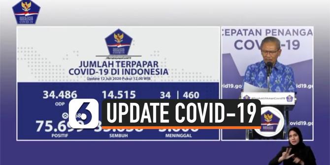 VIDEO: Bertambah 1.681, Total Positif Covid-19 Jadi 75.699 Orang