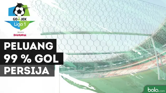 VIDEO: Persija Punya Peluang 99 Persen Gol Saat Hadapi Bhayangkara FC