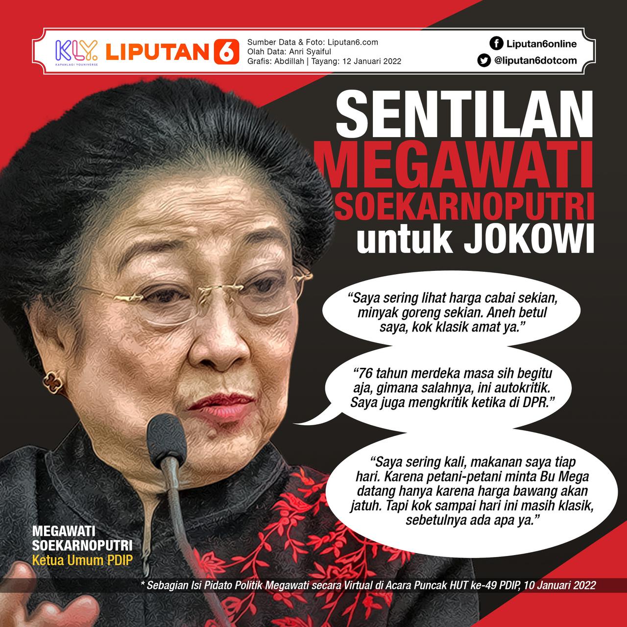 Infografis Sentilan Megawati Soekarnoputri untuk Jokowi