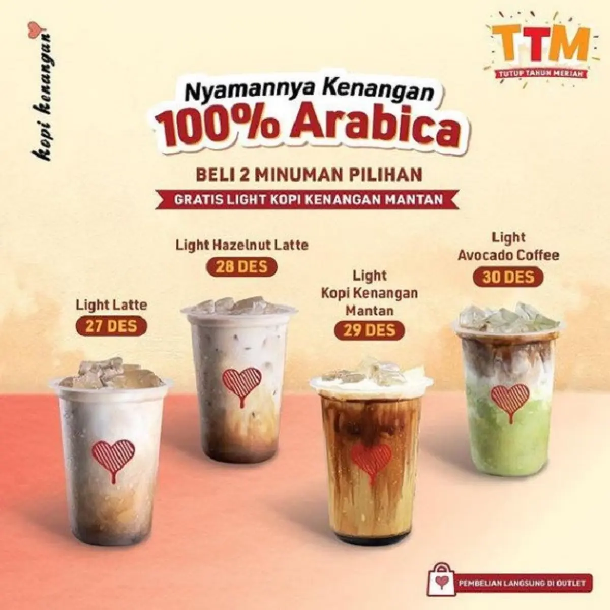 Menu shop kopi kenangan