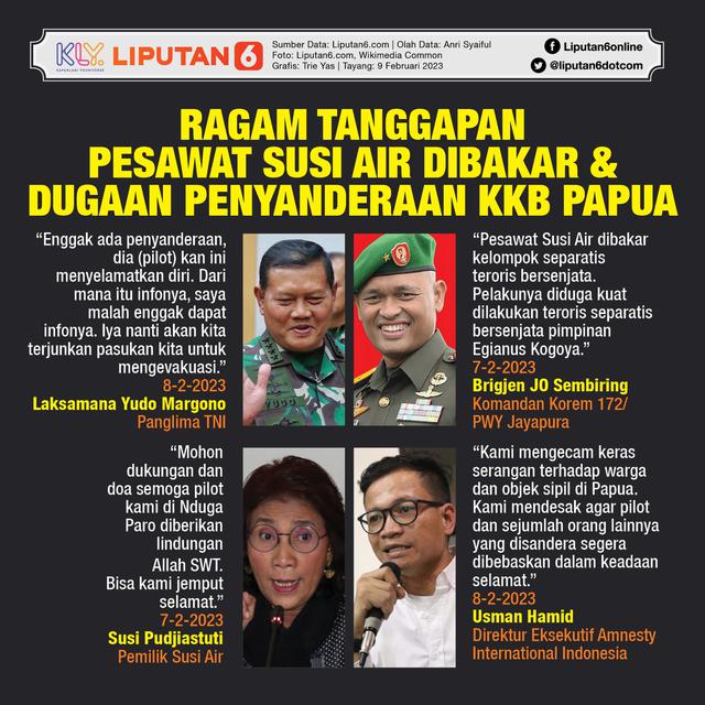 Infografis Ragam Tanggapan Pesawat Susi Air Dibakar dan Dugaan Penyanderaan KKB Papua. (Liputan6.com/Trieyasni)