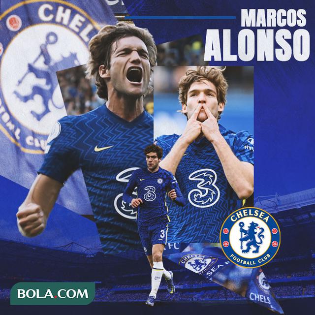 Chelsea - Ilustrasi Marcos Alonso