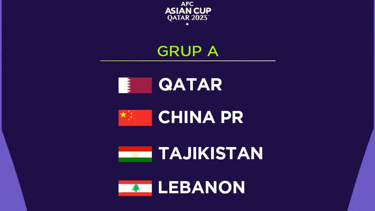 Piala Asia - Grup A Piala Asia 2023: Qatar, China, Tajikistan, dan Lebanon