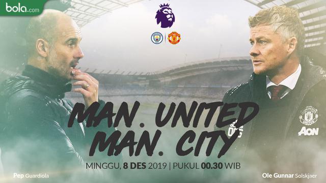 Manchester City Vs Manchester United