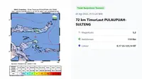 Jelang Akhir Pekan Jumat 1 Agustus 2025, Indonesia Digetarkan Tiga Gempa dalam Sehari