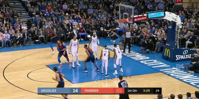VIDEO : GAME RECAP NBA 2017-2018, Thunder 110 vs Grizzlies 92