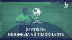 Berita video fakta menarik kemenangan 5-0 Timnas Indonesia U-19 Vs Timor Leste di Kualifikasi Piala Asia U-19