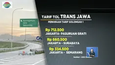 Sempat gratis selama satu bulan sejak diresmikan Jokowi, tiga ruas jalan tol trans Jawa kini mulai dikenakan tarif resmi.