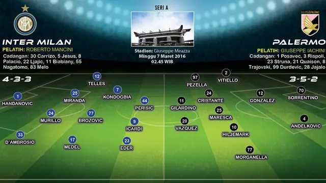 INTERNAZIONALE VS PALERMO