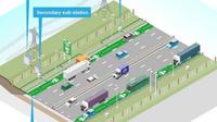 Jalur khusus pengisian daya baterai kendaraan bertenaga listrik. ©2022 gov.uk