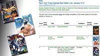 Naruto Redam Yu-Gi-Oh dan Attack on Titan di New York