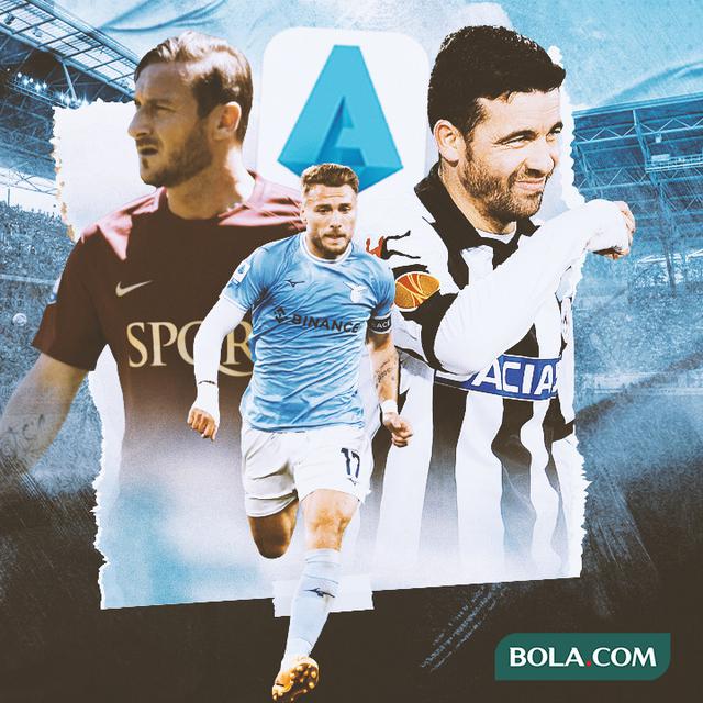 Liga Italia - Totti, Di Natale dan Immobile