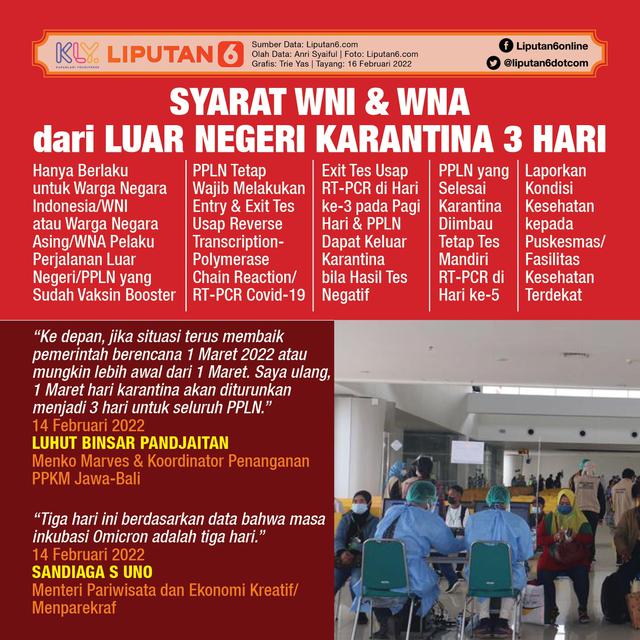 Infografis Syarat WNI dan WNA dari Luar Negeri Karantina 3 Hari. (Liputan6.com/Trieyasni)