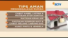 Tidak hanya menyiapkan barang bawaan, ada baiknya, memastikan juga rumah yang ditinggalkan dalam keadaan aman.