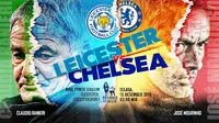 Leicester City FC vs Chelsea FC (Liputan6.com/Abdillah)