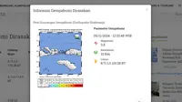 Gempa Hari Ini di Indonesia Selasa 5 November 2024: Bermagnitudo 3,8 Getarkan Kota Bima, NTB