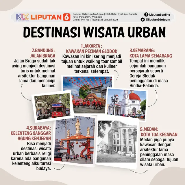 <p>Wisata urban adalah wisata yang menjadikan ruang-ruang publik kota dan pengalaman hidup di perkotaan sebagai atraksi utama. (Dok: Liputan6.com/Trisyani)</p>